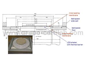 ISOLAMENTO DA UNIÃO ENTRE A CÂMARA E O SHAKER "LDS"  V850